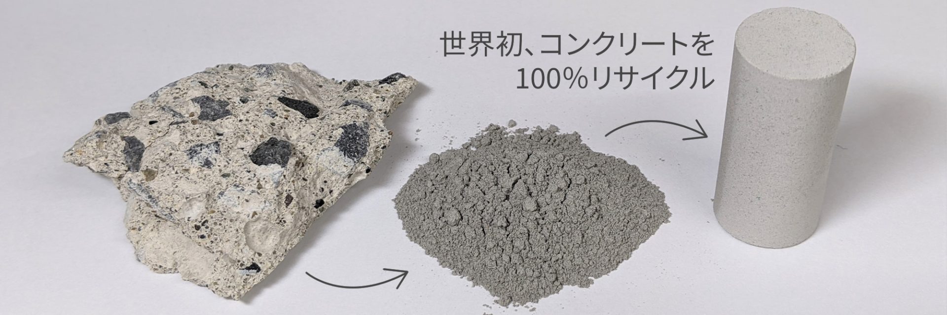 世界初、コンクリートを100％リサイクル