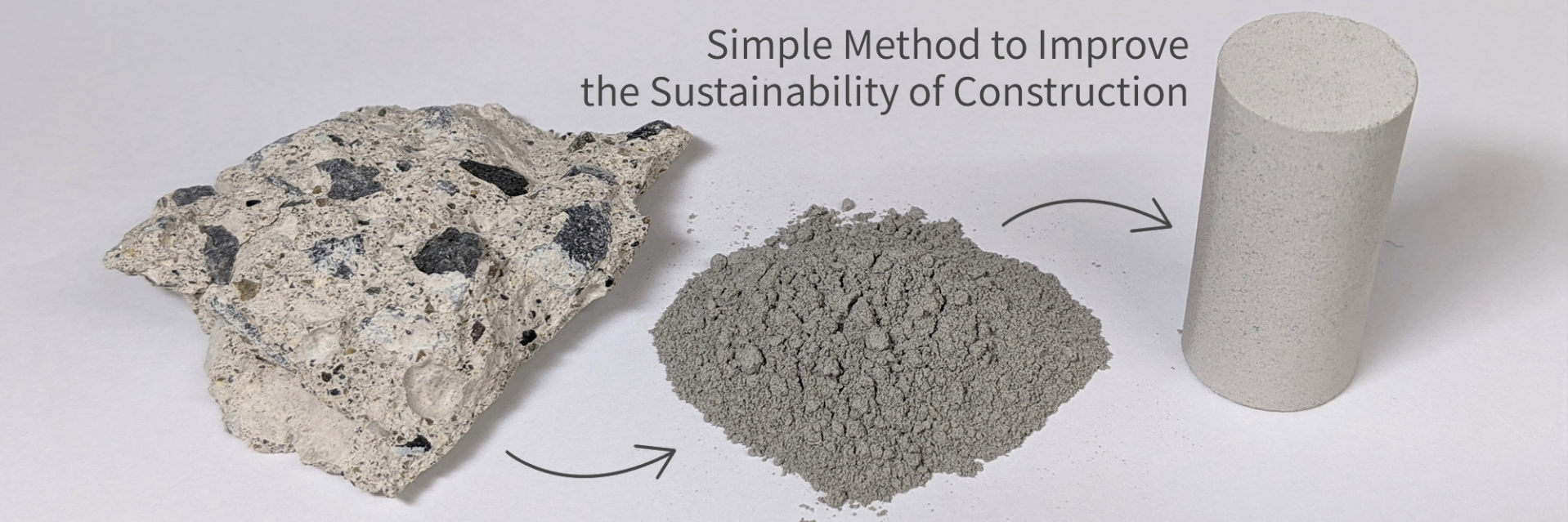 Simple Method to Improve the Sustainability of Construction